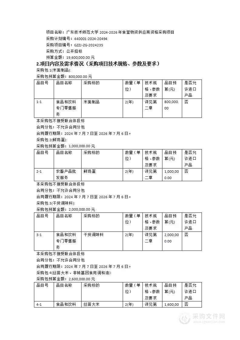 广东技术师范大学2024-2026年食堂物资供应商资格采购项目