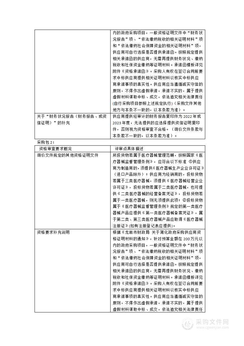 福建省龙岩市疾病预防控制中心检验科2024年度艾滋病检测试剂采购项目（进口产品）