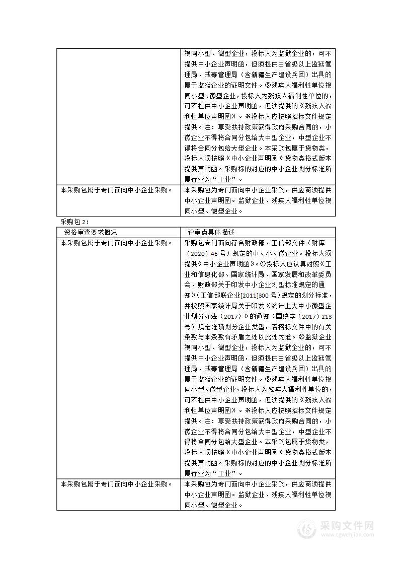 浦城县消防救援队伍水域救援器材装备采购项目、浦城县农村地区微型消防站为民办实事消防器材采购项目