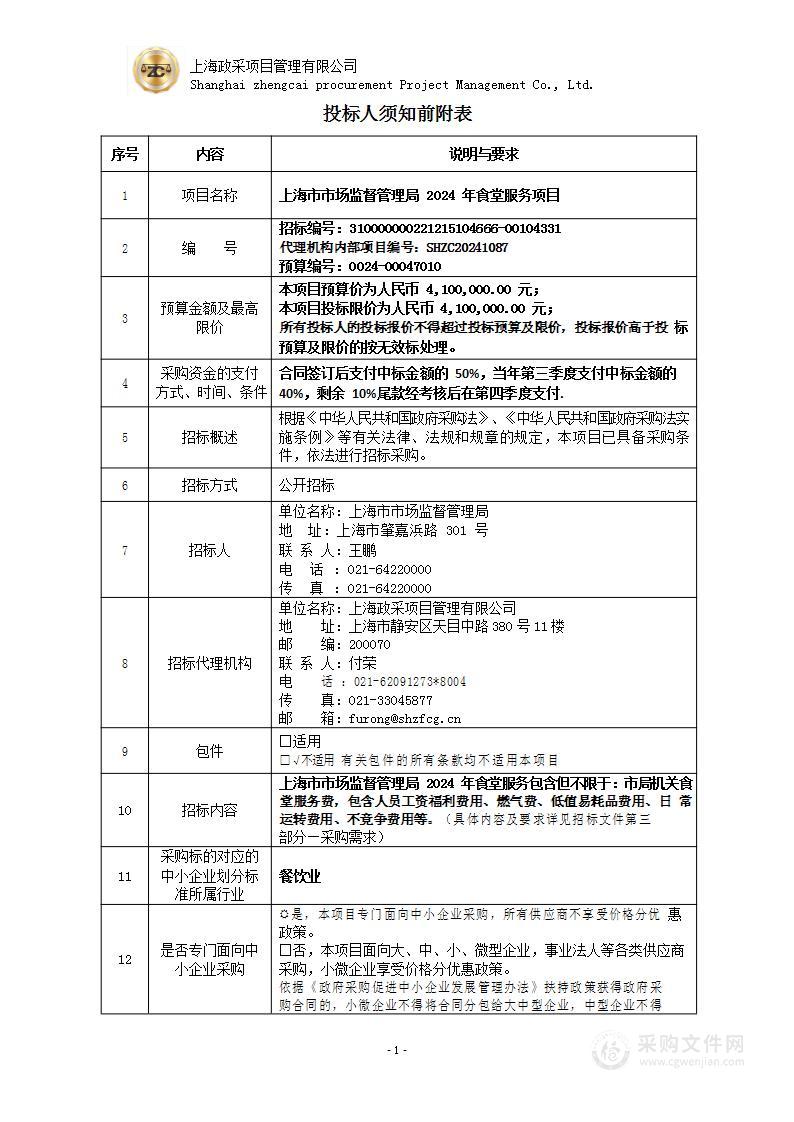 上海市市场监督管理局2024年食堂服务项目