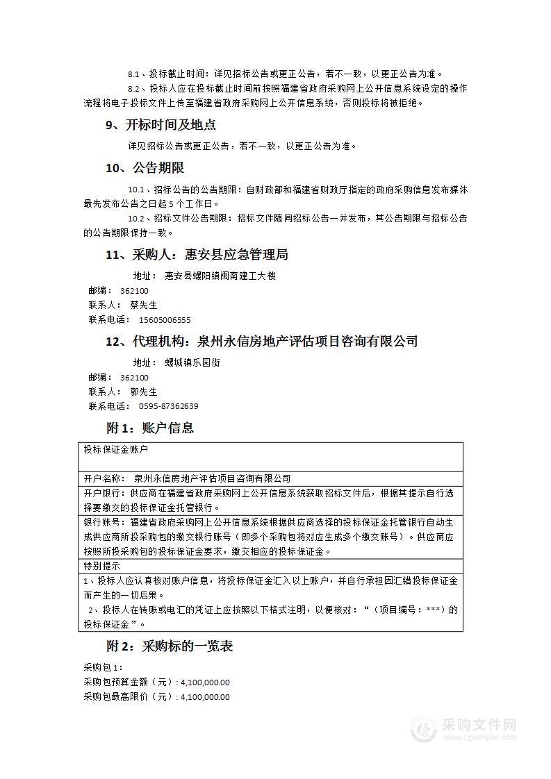 福建省泉州市自然灾害应急能力提升工程基层防灾项目（惠安县）