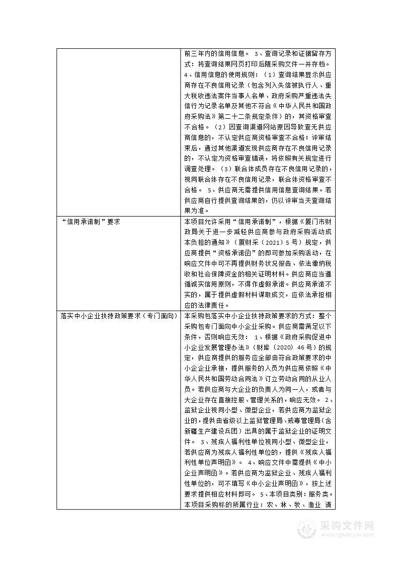 厦门坂头国有防护林场2024年森林病虫害防治