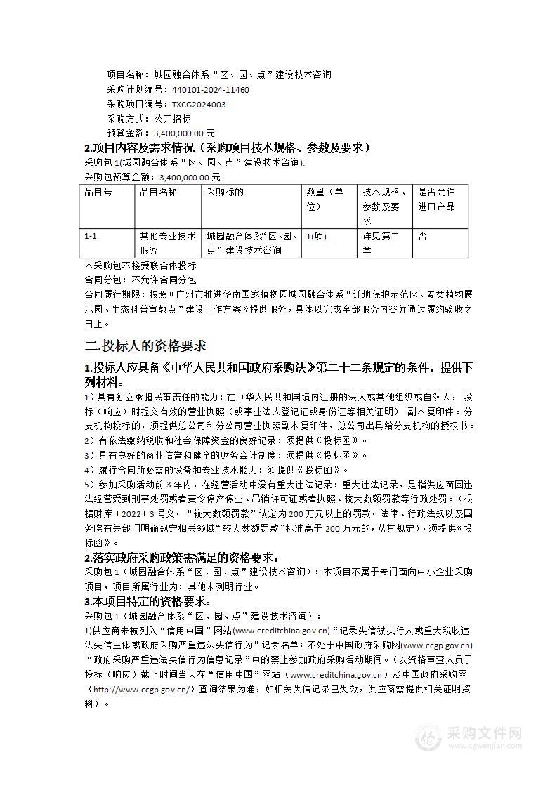 城园融合体系“区、园、点”建设技术咨询