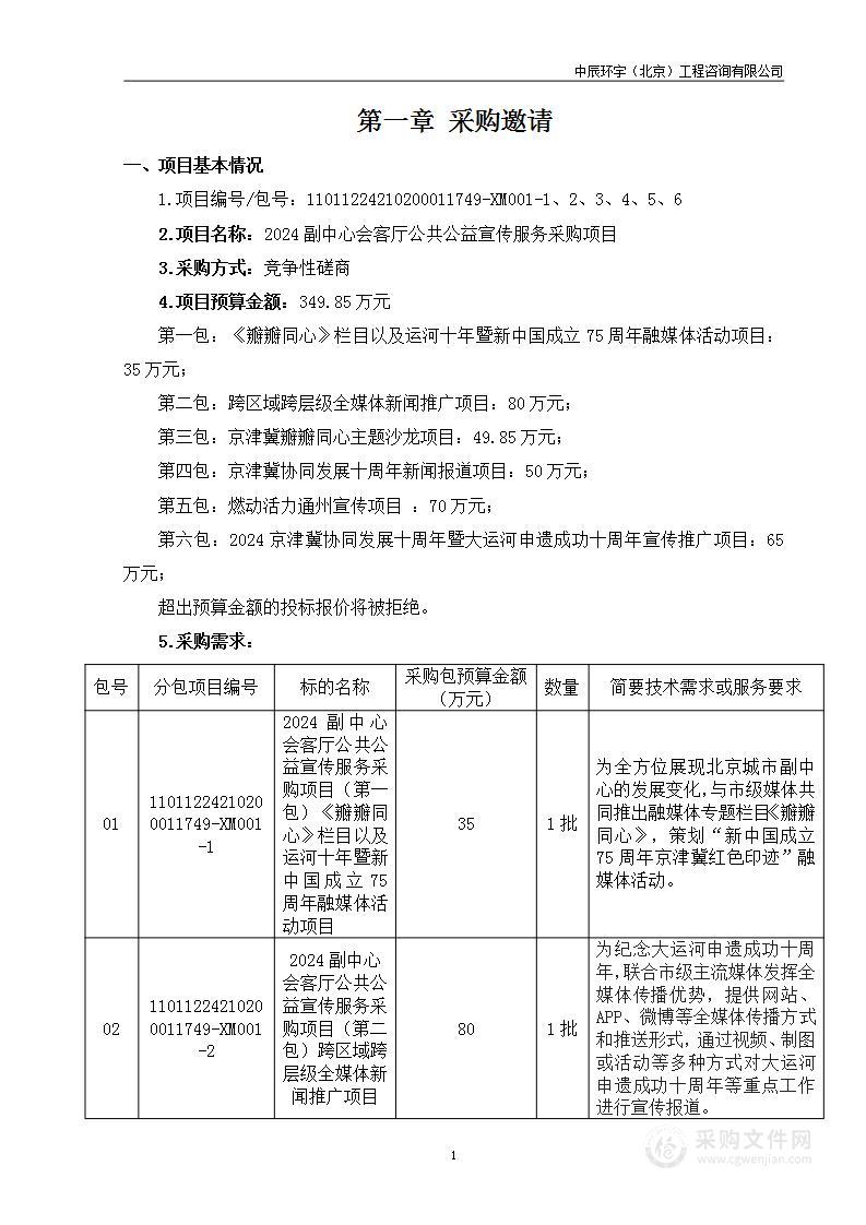 2024副中心会客厅公共公益宣传服务采购项目