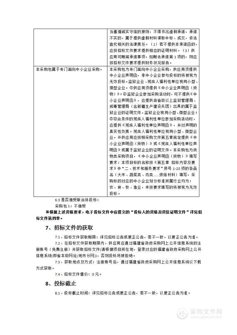 闽侯县特殊教育学校2024年食堂食材采购项目