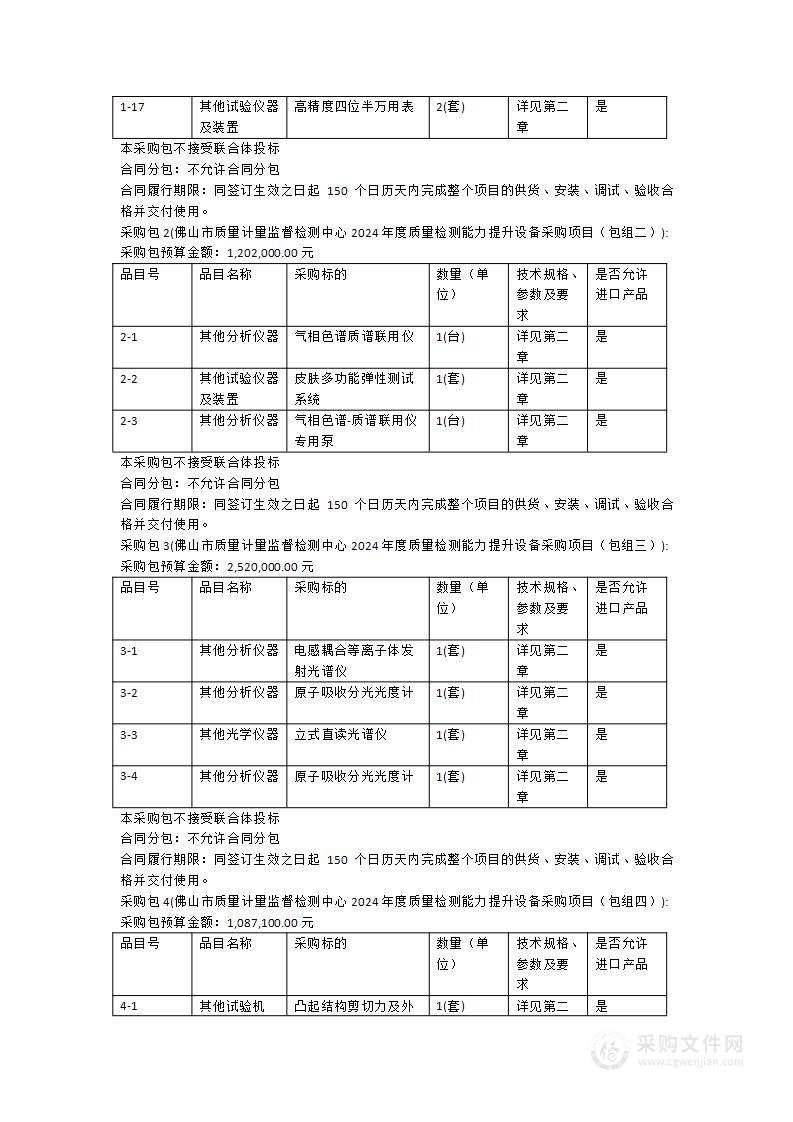 佛山市质量计量监督检测中心2024年度质量检测能力提升设备采购项目