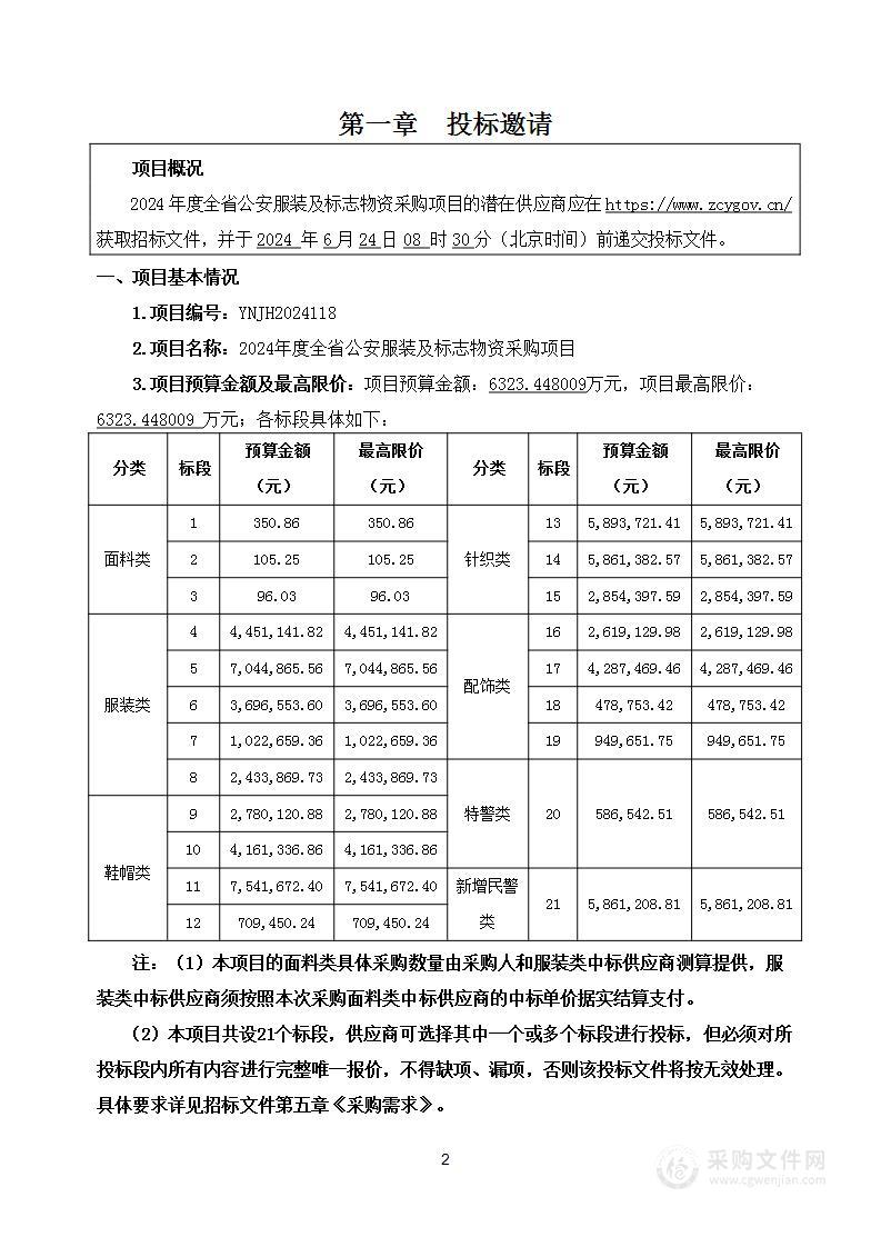 024年度全省公安服装及标志物资采购项目  (针织类：13、14、15标段)