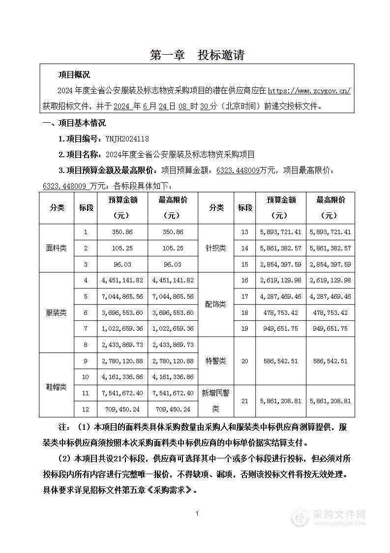 2024年度全省公安服装及标志物资采购项目（特警类：20标段）