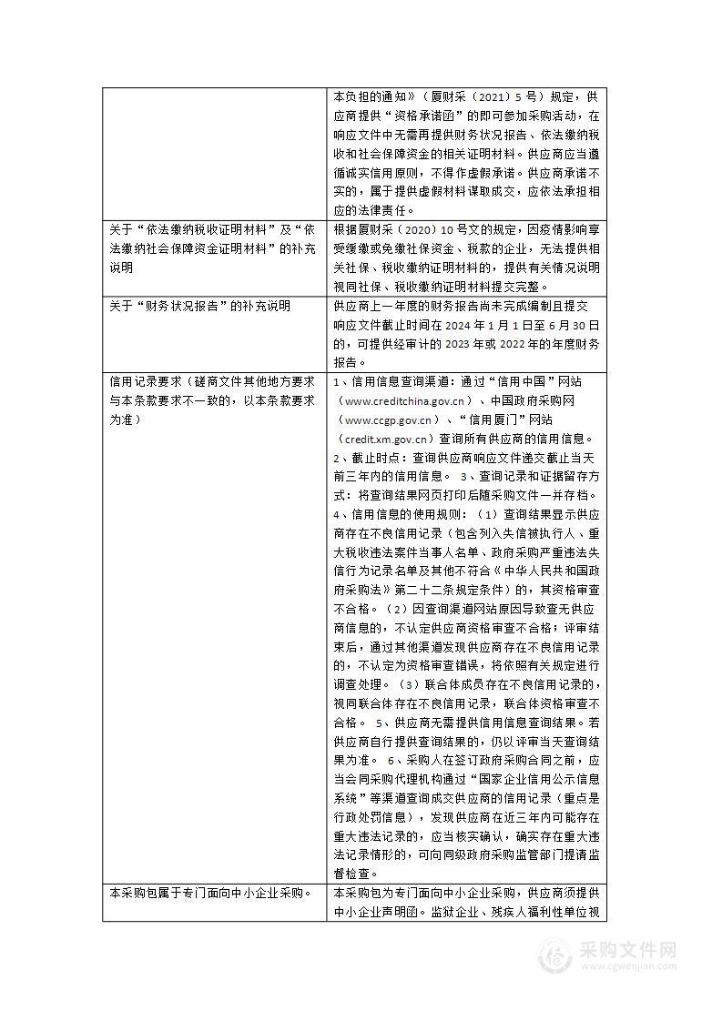 2024年海峡两岸郑成功文化节策划及执行