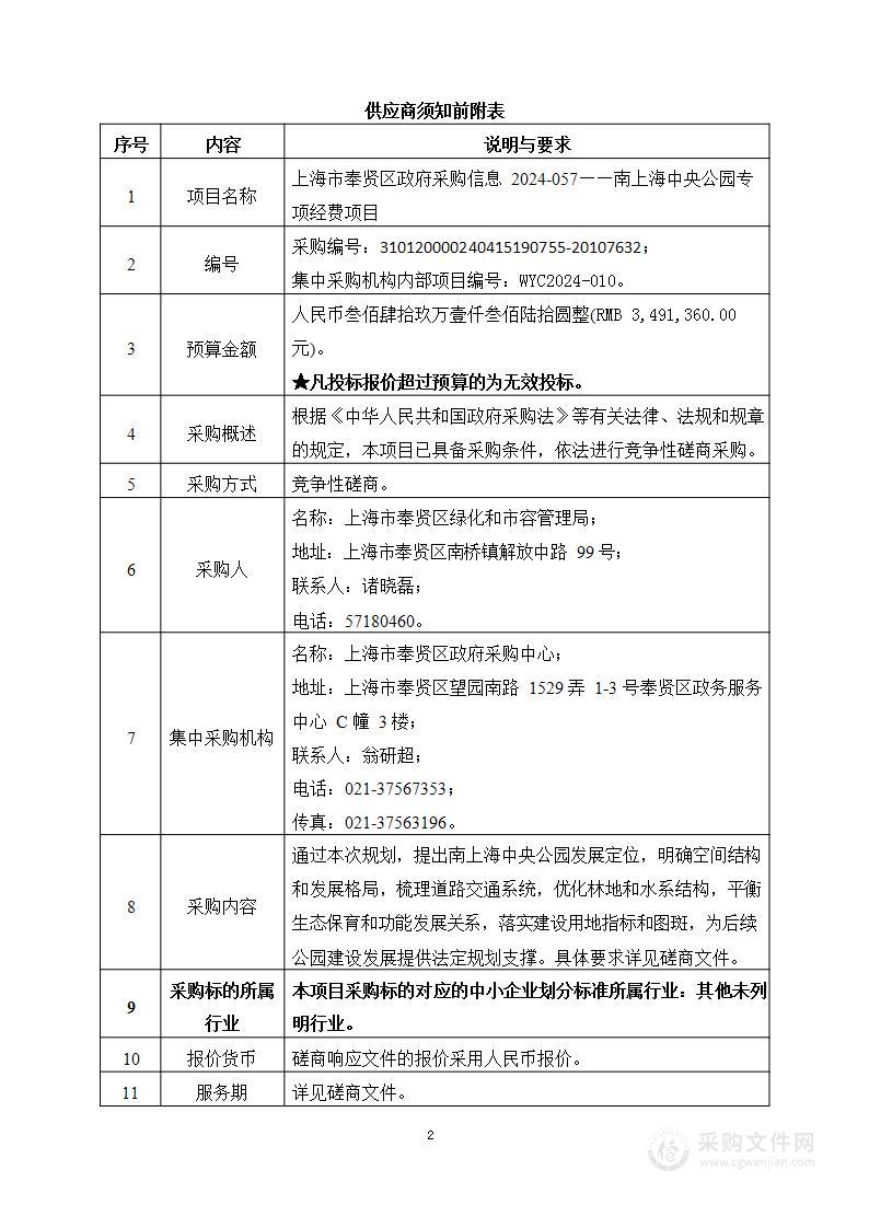 上海市奉贤区政府采购信息2024-057——南上海中央公园专项经费项目