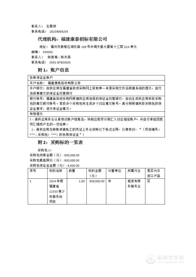 2024年度福建省12355青少年服务台项目