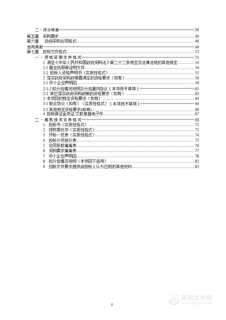 2024年后勤保障经费