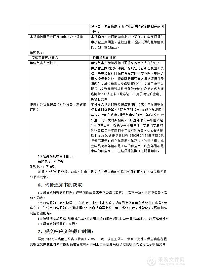 城区社区卫生服务中心信息化能力提升项目