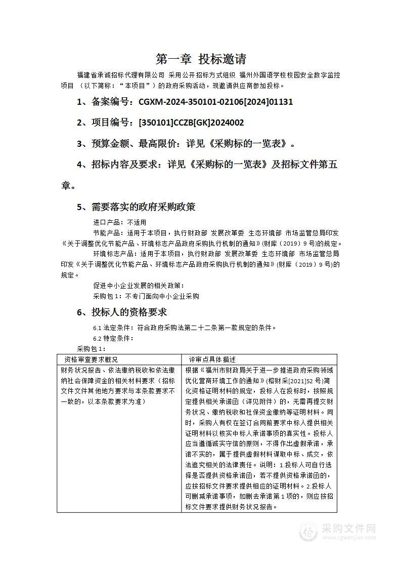 福州外国语学校校园安全数字监控项目