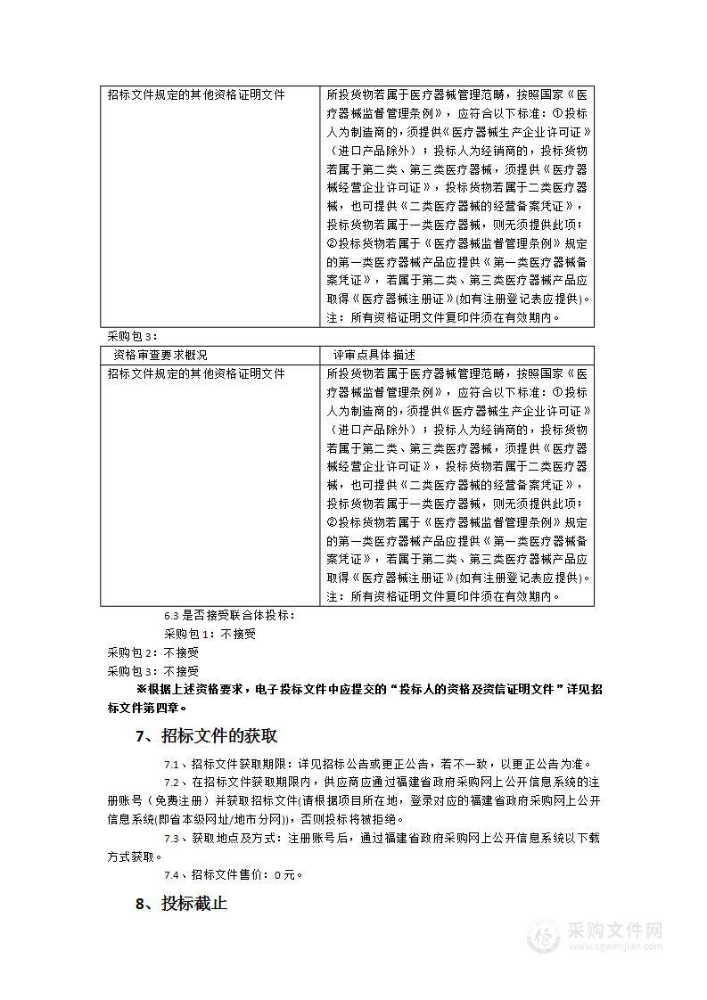 福建省老年医院铜盘门诊部医疗设备采购项目