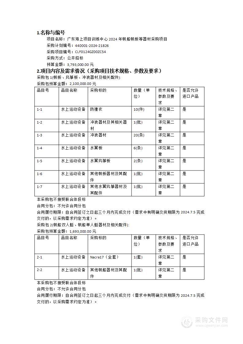 广东海上项目训练中心2024年帆船帆板等器材采购项目