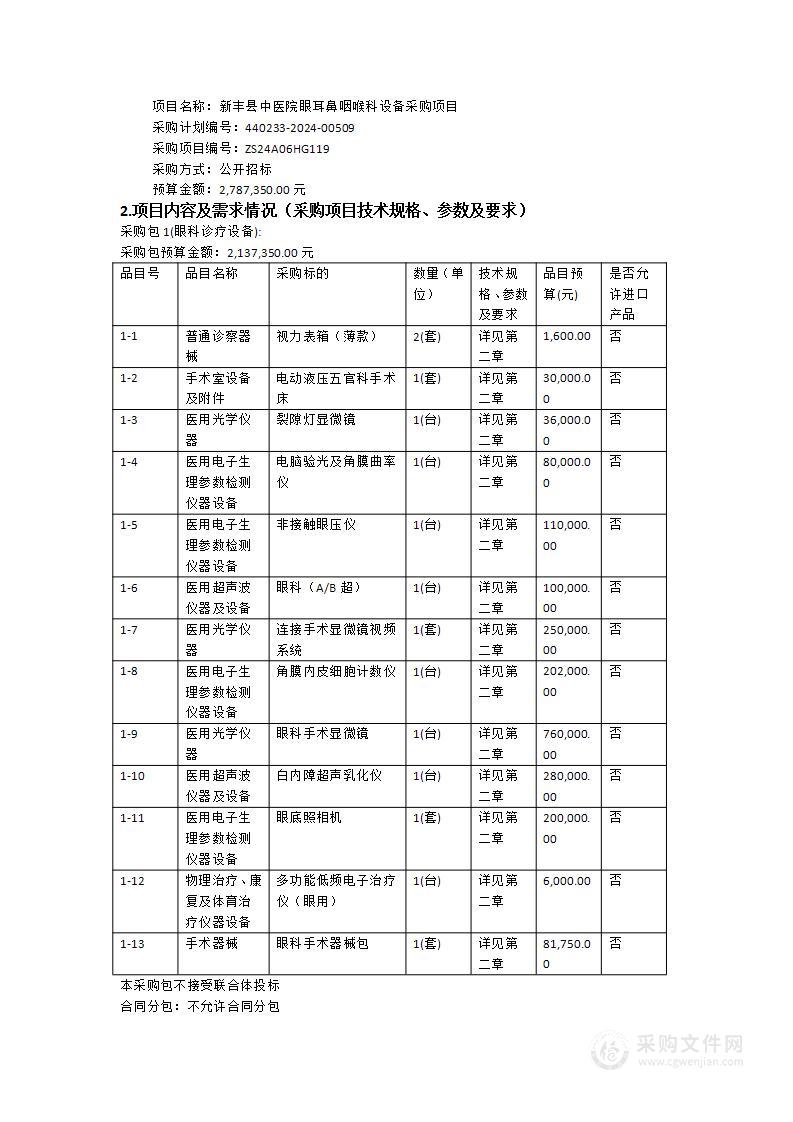 新丰县中医院眼耳鼻咽喉科设备采购项目