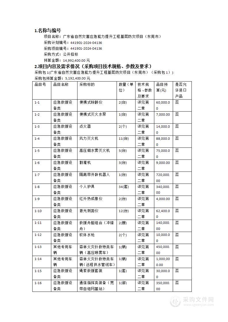 广东省自然灾害应急能力提升工程基层防灾项目（东莞市）