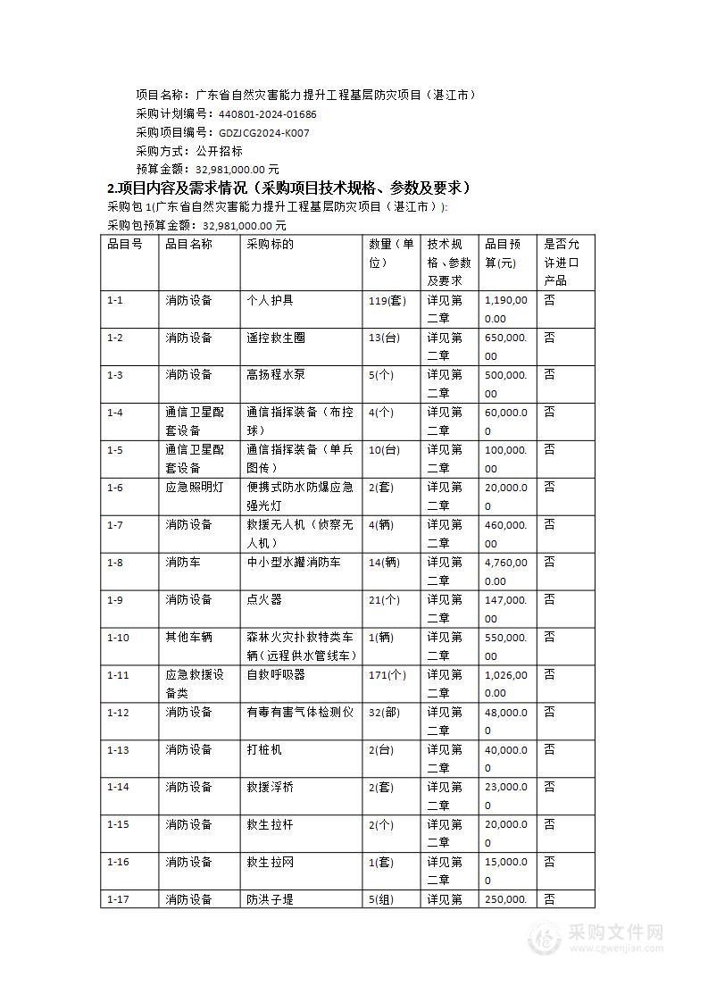 广东省自然灾害能力提升工程基层防灾项目（湛江市）