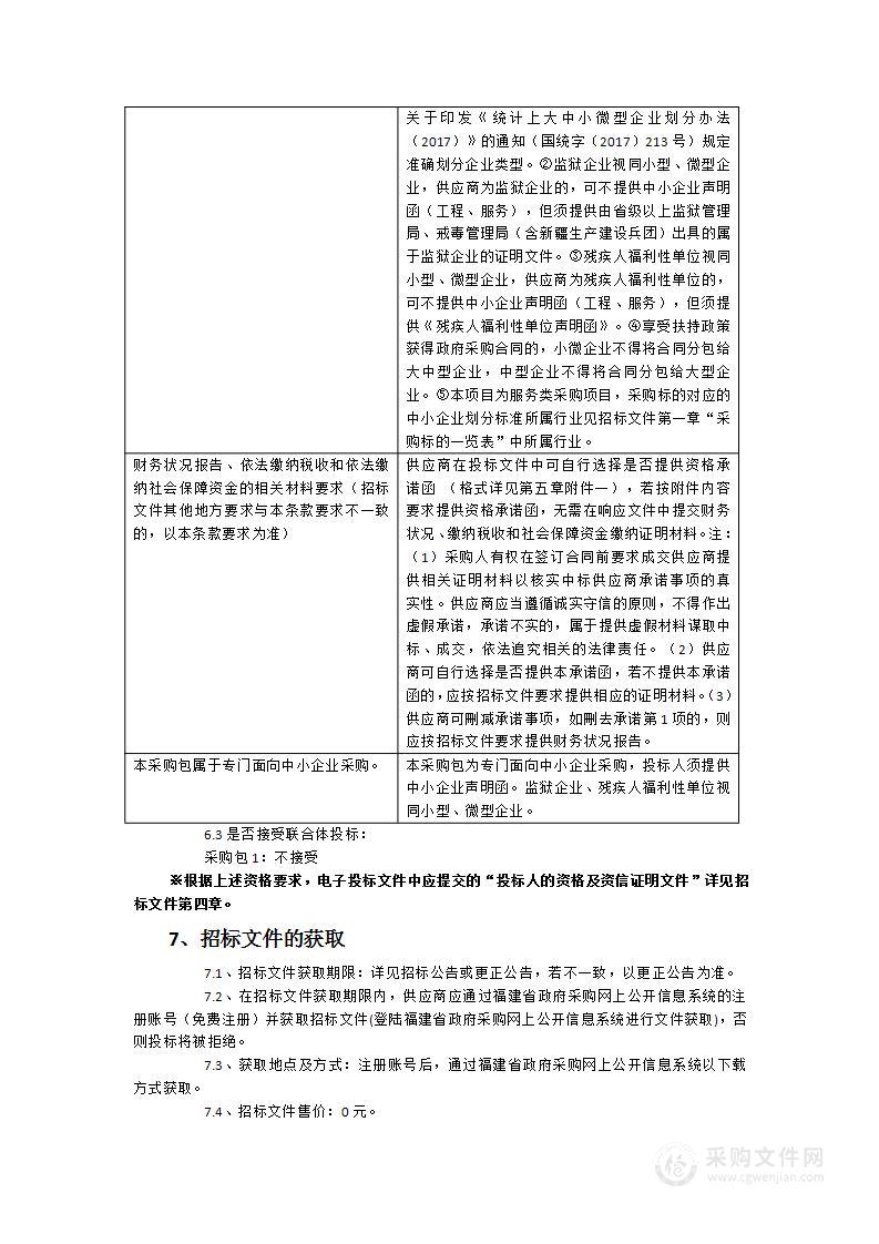 仓山区2024年农产品质量安全监管项目