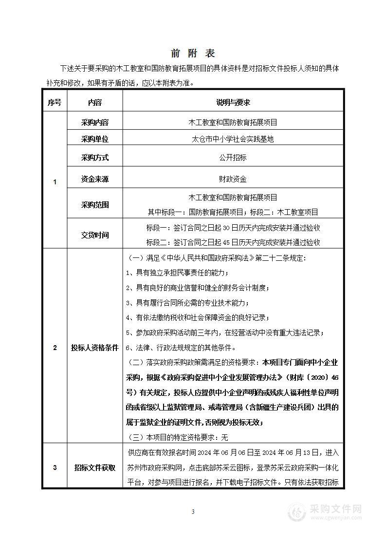 木工教室和国防教育拓展项目