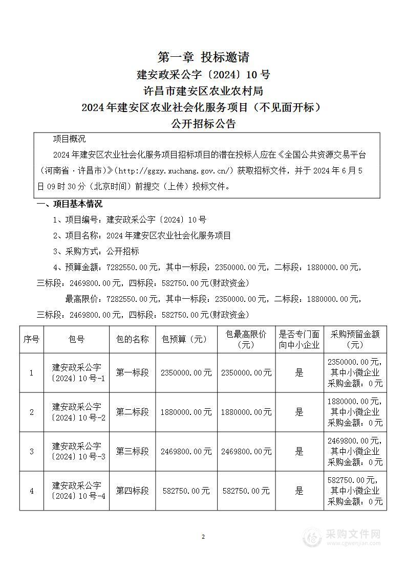 2024年建安区农业社会化服务项目