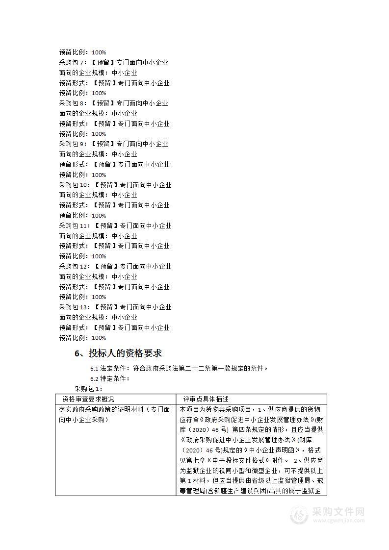 福州大学图书馆ACM（美国计算机学会）等数据库采购项目