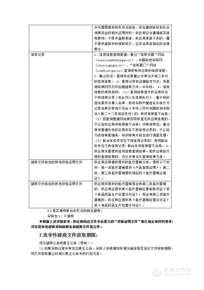 组织斑块分项功能的血管内超声（IVUS）