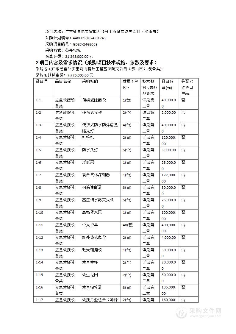 广东省自然灾害能力提升工程基层防灾项目（佛山市）