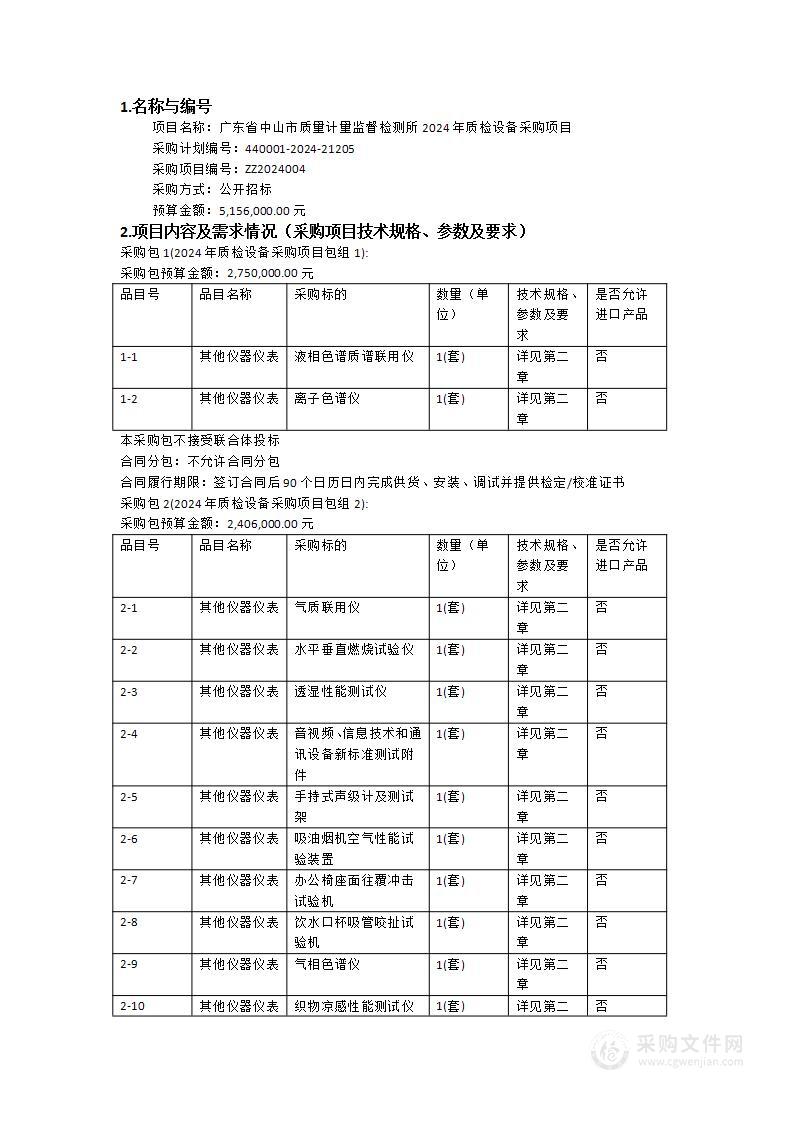 广东省中山市质量计量监督检测所2024年质检设备采购项目