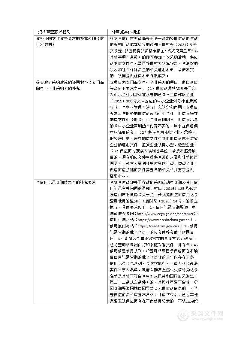 厦门市集美区纪检监察事务中心办公楼物业管理服务