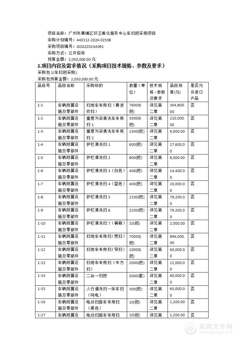 广州市黄埔区环卫美化服务中心车扫把采购项目