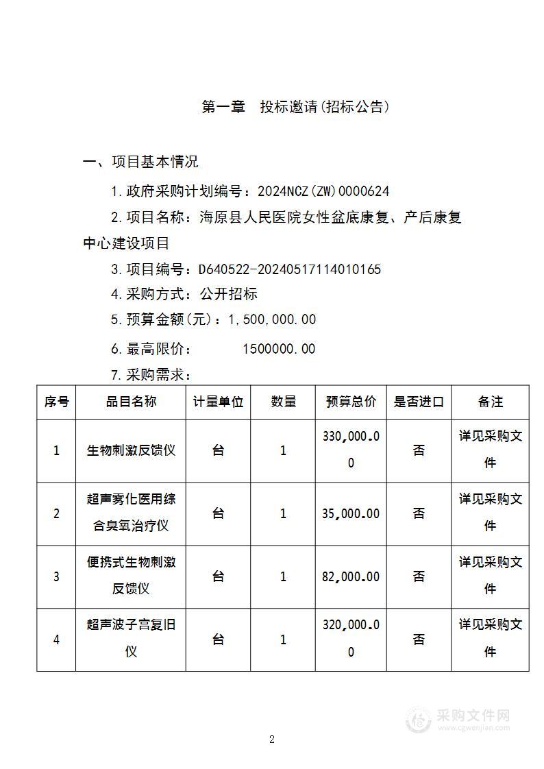 海原县人民医院女性盆底康复、产后康复中心建设项目