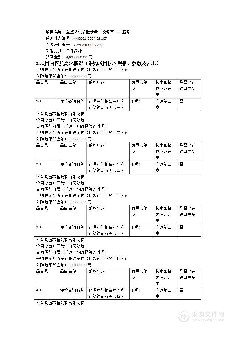 重点领域节能诊断（能源审计）服务