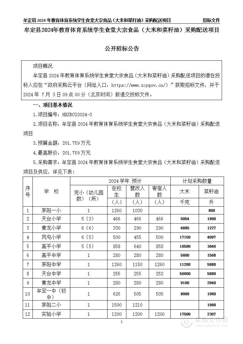 牟定县2024年教育体育系统学生食堂大宗食品（大米和菜籽油）采购配送项目