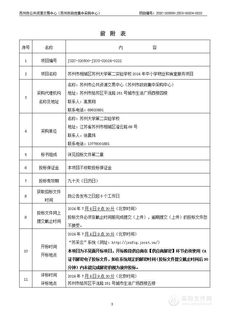 苏州市相城区苏州大学第二实验学校2024年中小学物业和食堂服务项目