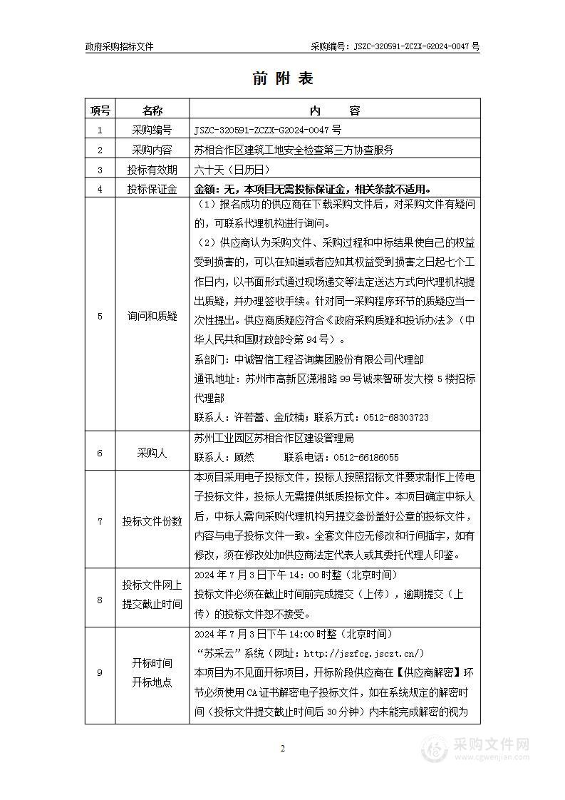 苏相合作区建筑工地安全检查第三方协查服务