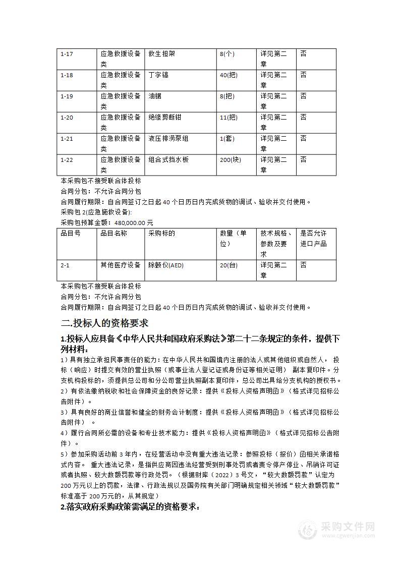 广州市黄埔区文冲街防汛应急救援装备物资采购