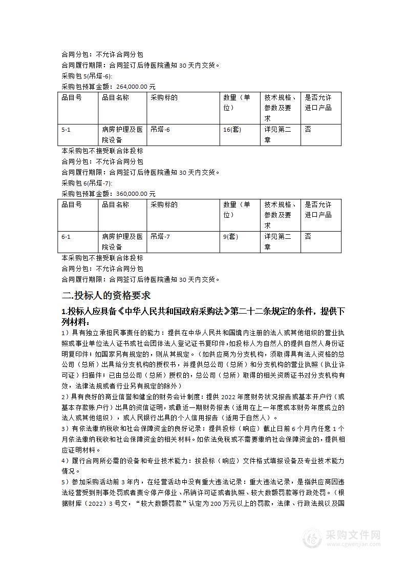 广东医科大学附属医院2024年医疗设备采购项目（五）