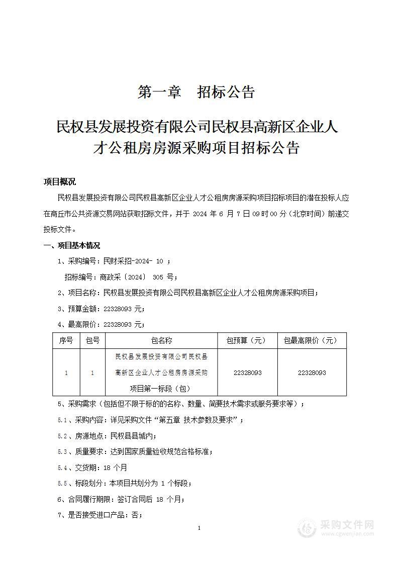 民权县发展投资有限公司民权县高新区企业人才公租房房源采购项目