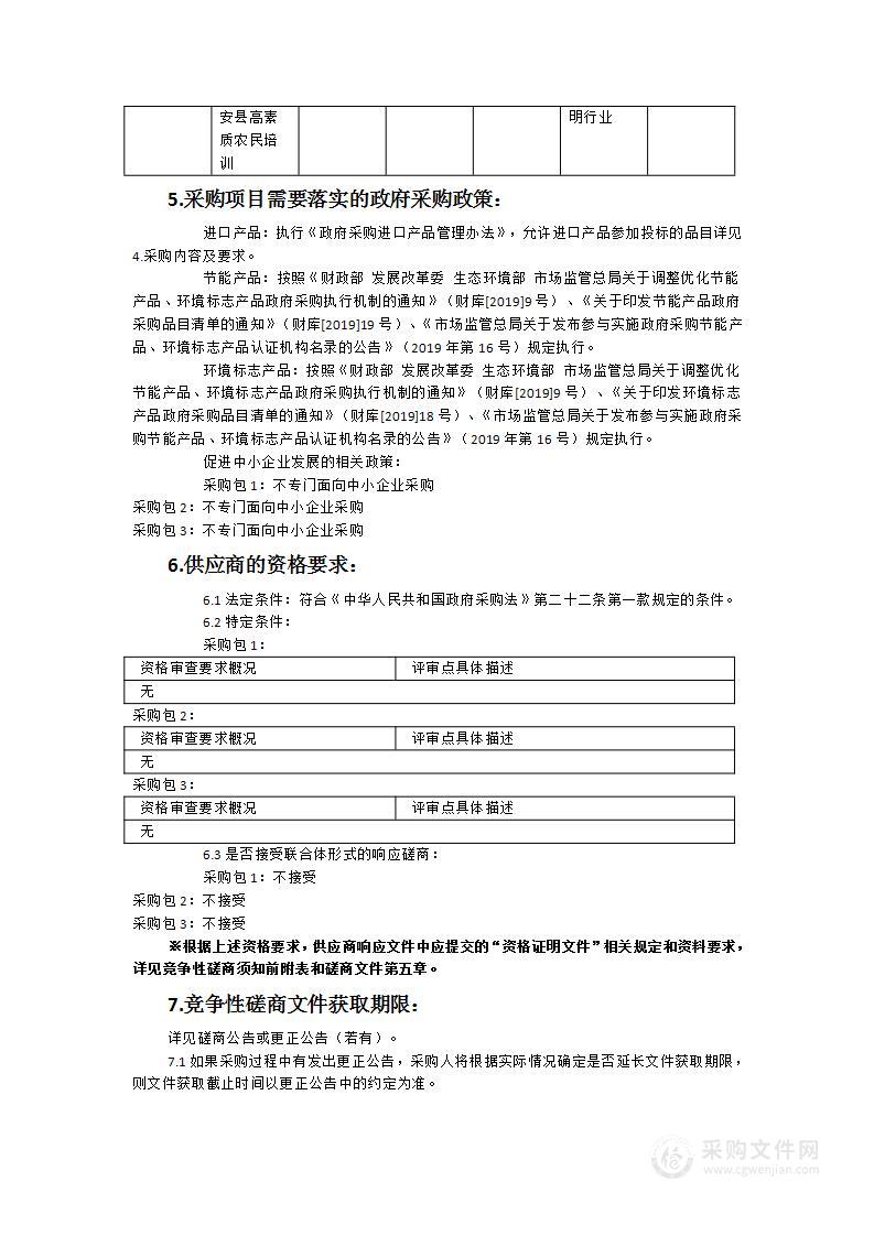 2024年诏安县高素质农民培训（省级资金）服务项目