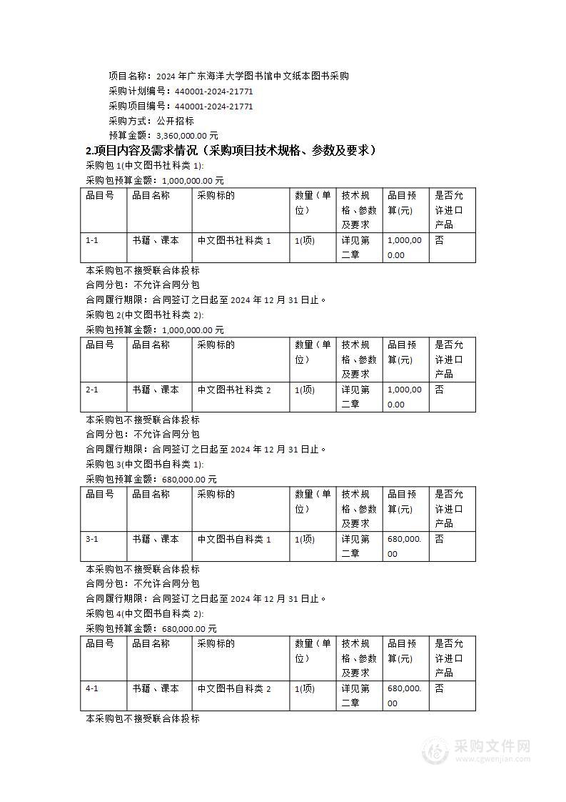 2024年广东海洋大学图书馆中文纸本图书采购