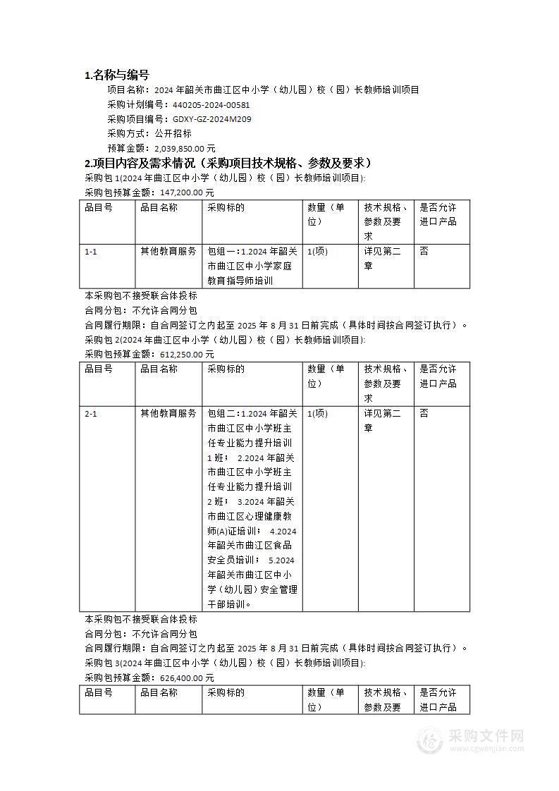 2024年韶关市曲江区中小学（幼儿园）校（园）长教师培训项目