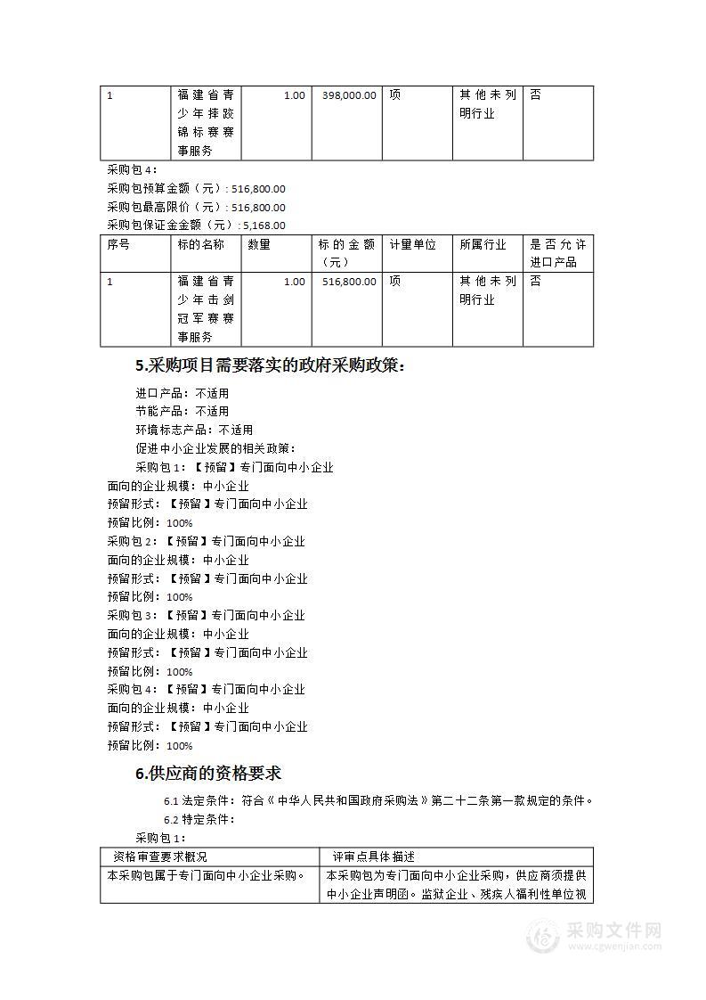 2024年福建省青少年武术散打锦标赛、空手道锦标赛、摔跤锦标赛、击剑冠军赛赛事服务采购项目