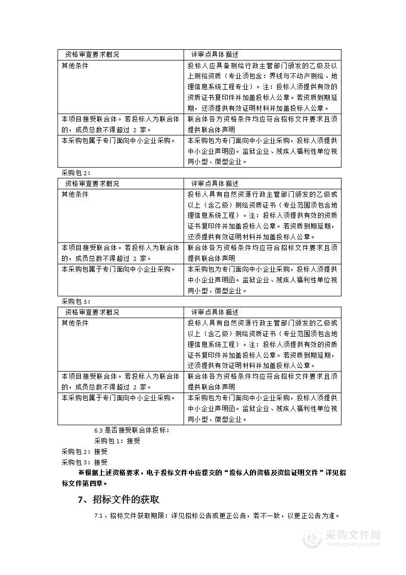 漳州市2024年自然资源变更调查监测项目