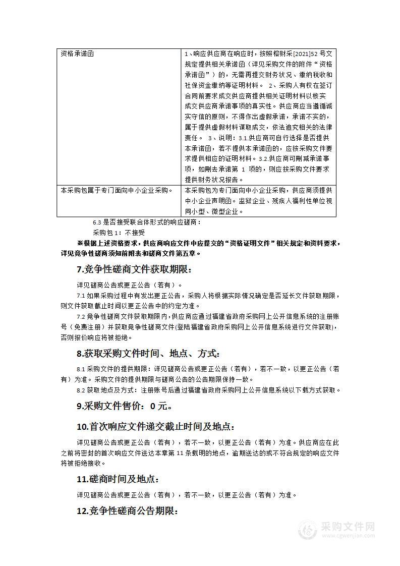 罗源县起步镇桂林样板村公共服务空间创意布置服务采购项目