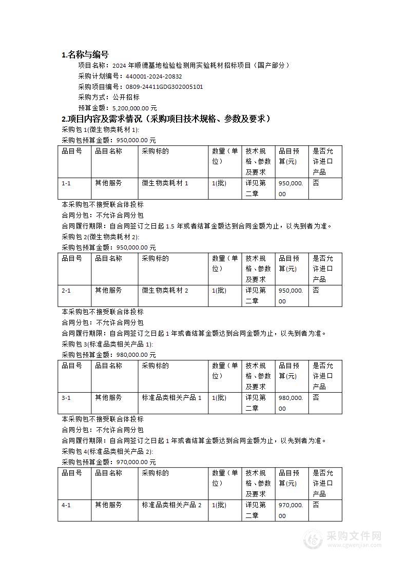 2024年顺德基地检验检测用实验耗材招标项目（国产部分）