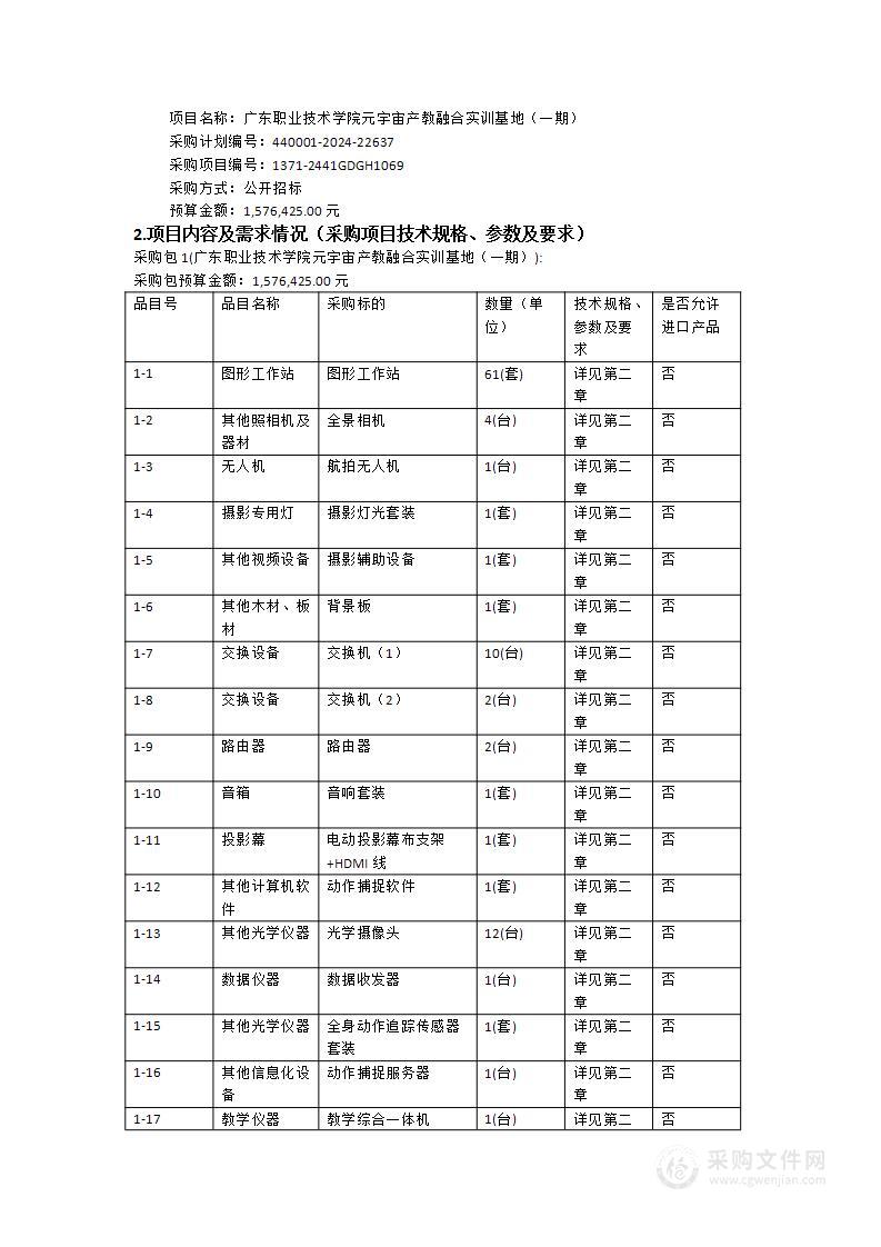 广东职业技术学院元宇宙产教融合实训基地（一期）