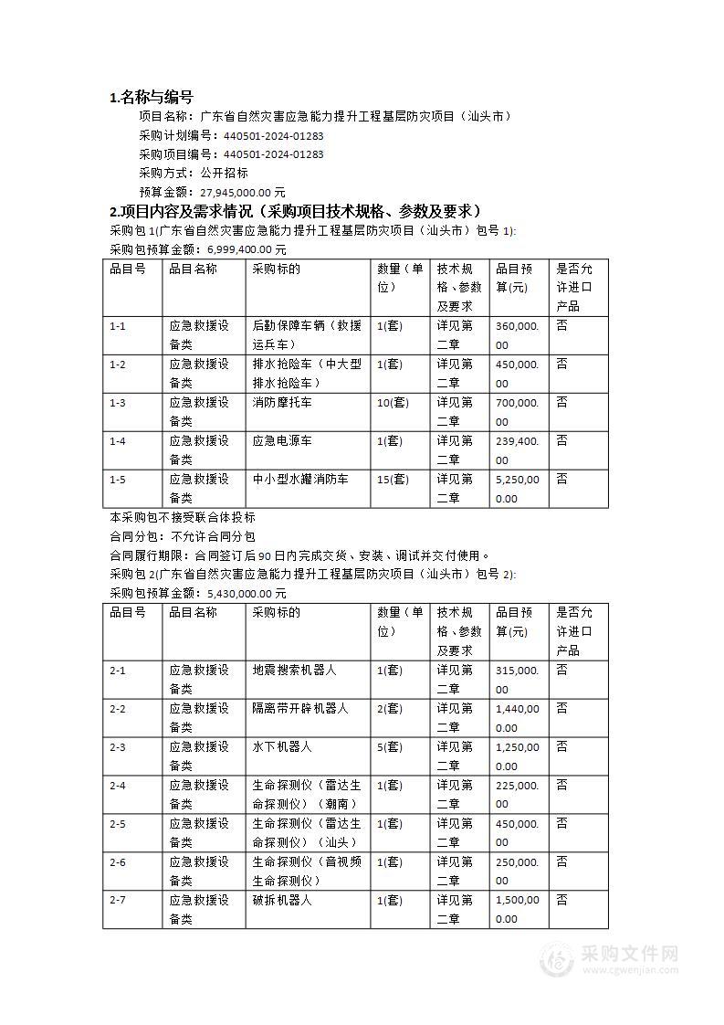 广东省自然灾害应急能力提升工程基层防灾项目（汕头市）