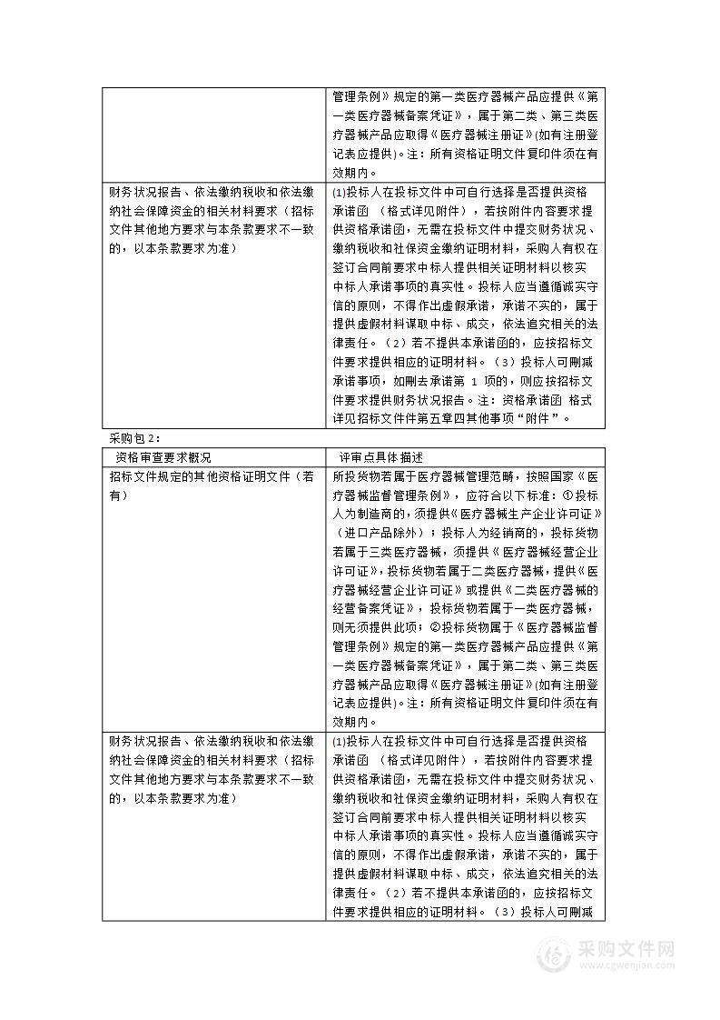 鼓楼区医院影像科等医疗设备一批采购项目